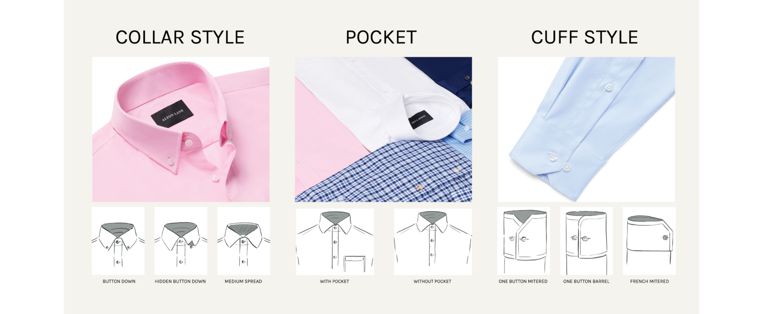 A+-Content-Alton-Lane-MODULE4