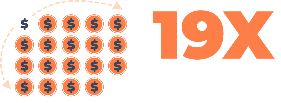 Alpha Tech Pet Growth Graphic Alpha Tech growth
